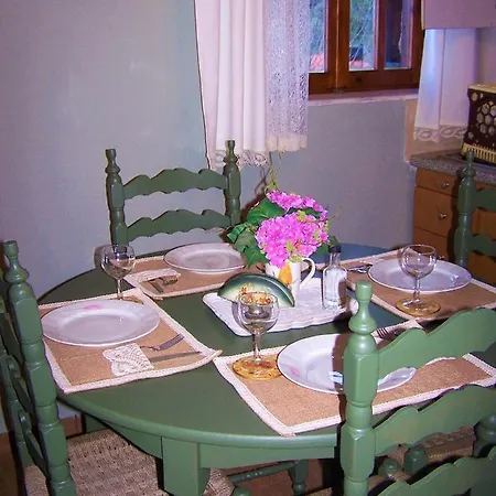 Kastorio-villy's * Kastorion